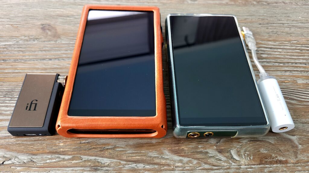 Gear used in testing
