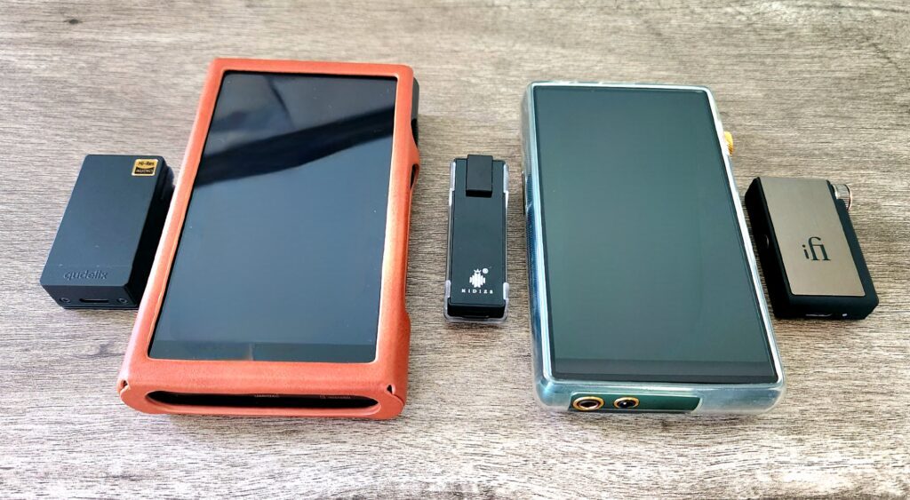 KW1 Review Gear