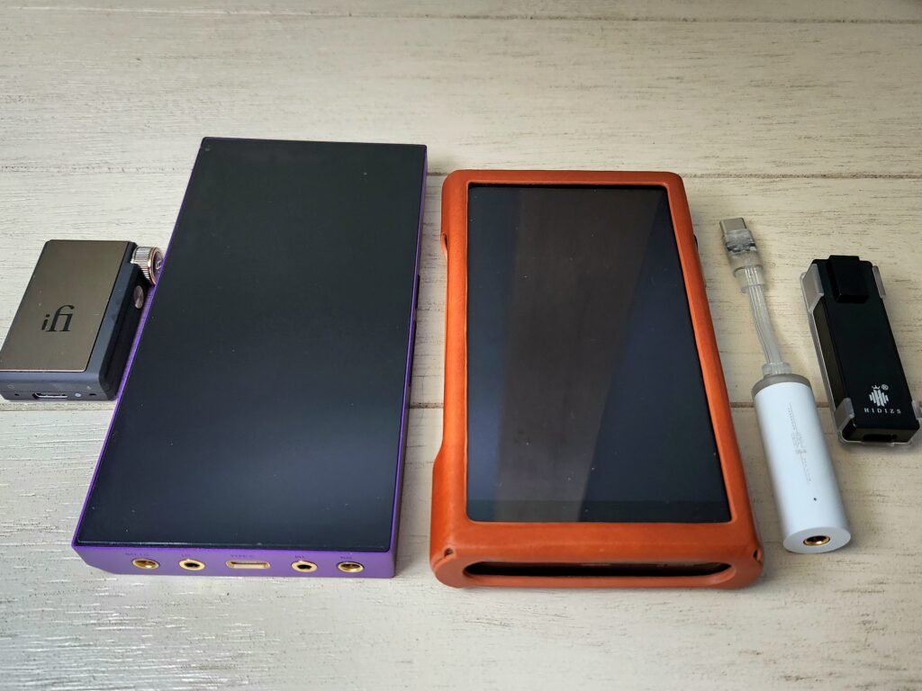 Zeta gear used for review