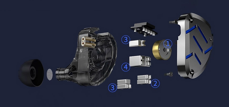ZAT Internals