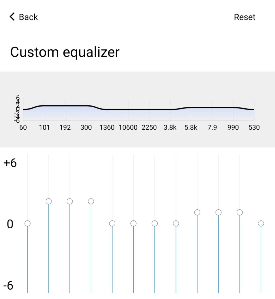 A4P App