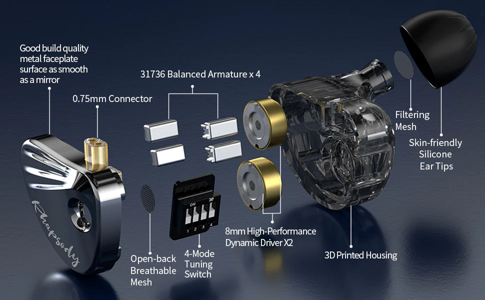 Internals