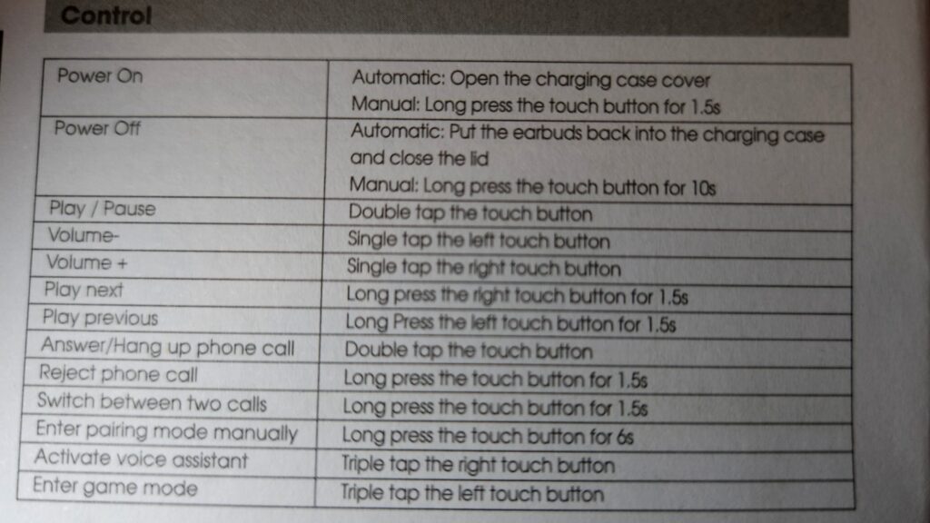 GF2 Controls