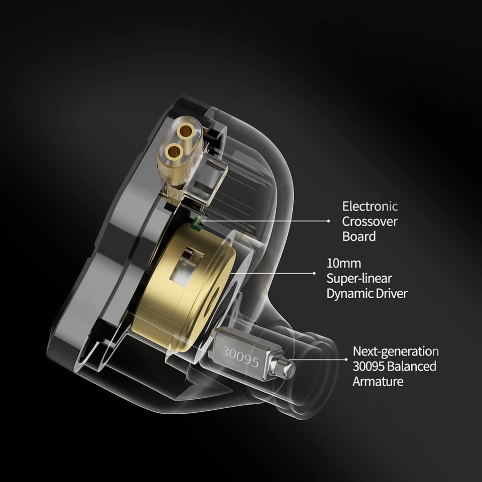 KZ Internals