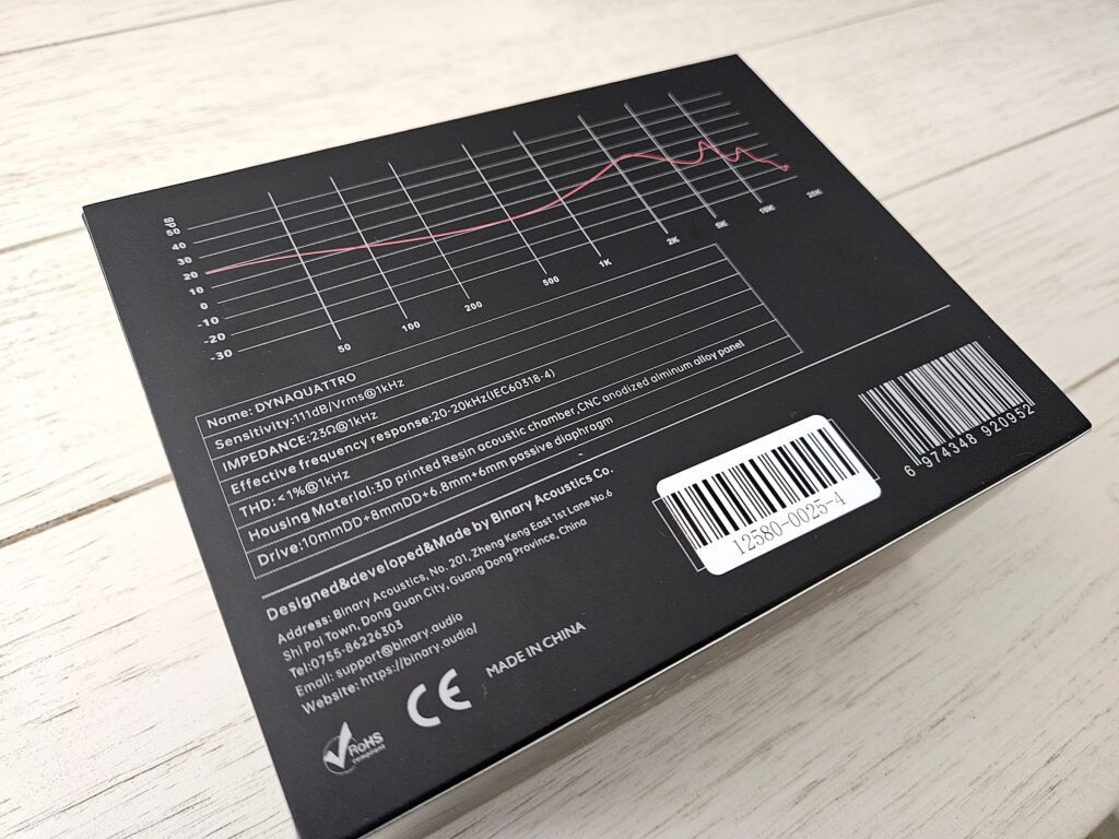 Dynaquattro Packaging