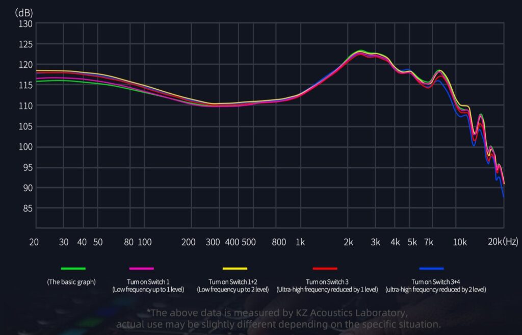 AS24P Graph