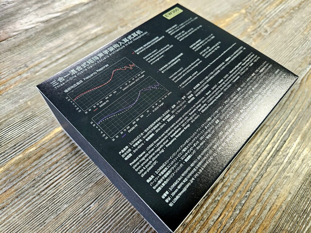 EW300 Packaging