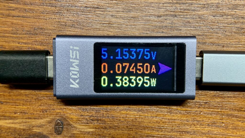 Consumption with 192-384 kHz