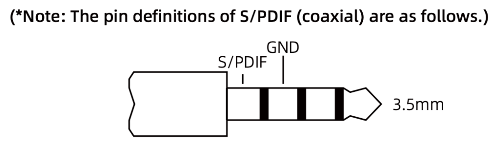 Link2 Max: S/PDIF