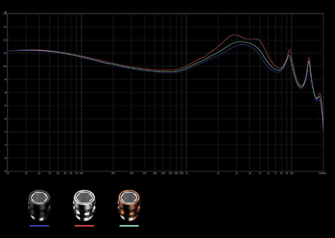 Tube diagram