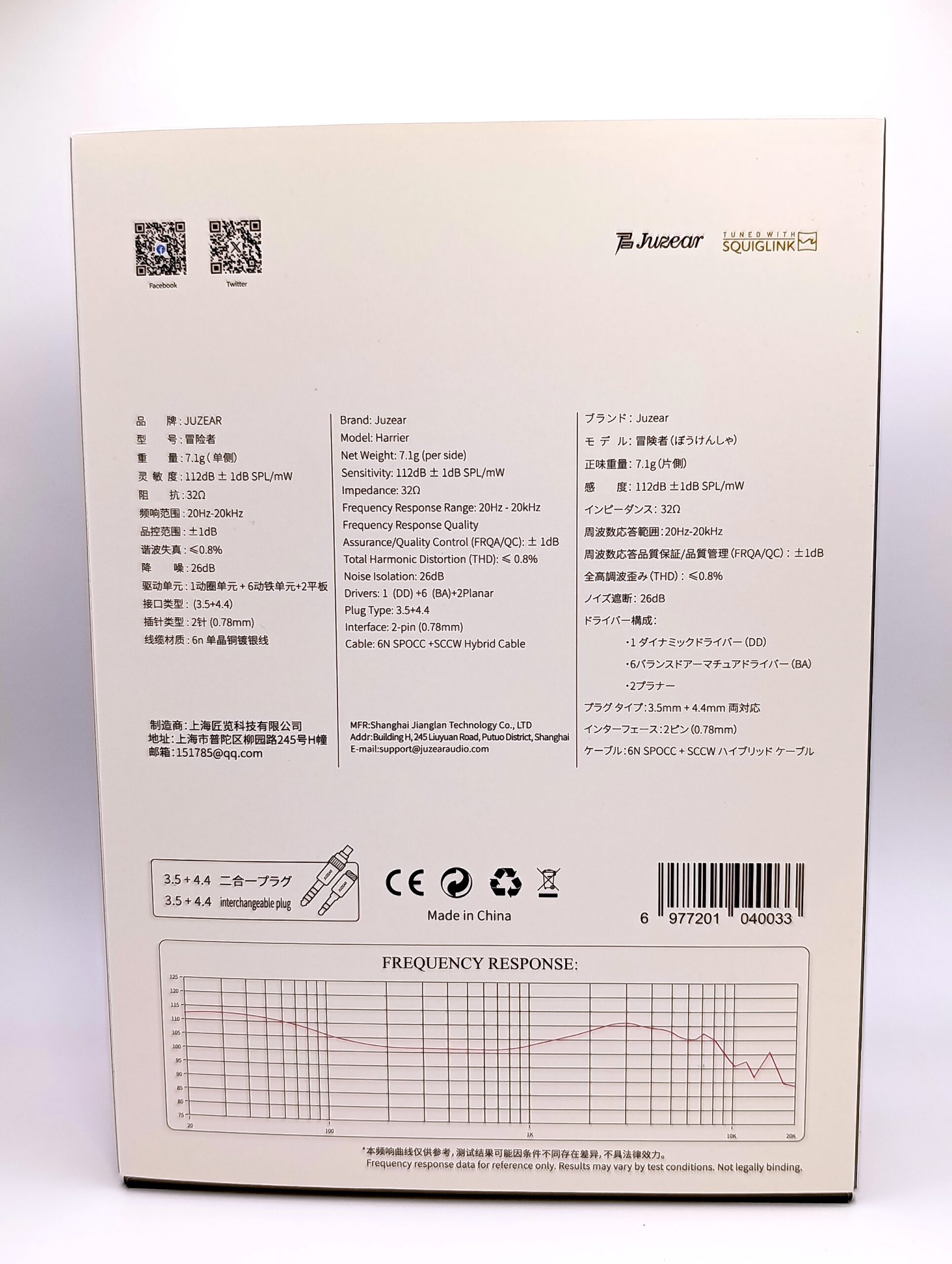Juzear Harrier Back box